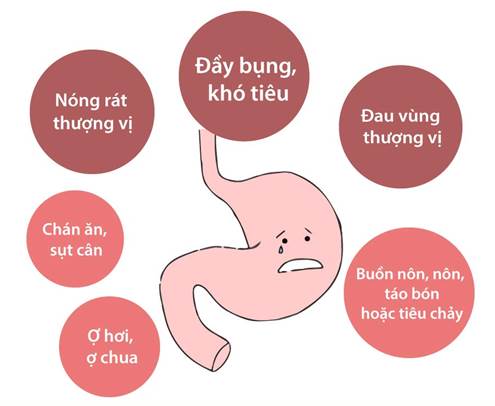 cac-buoc-xoa-bop-bam-huyet-massage-tri-dau-bao-tu