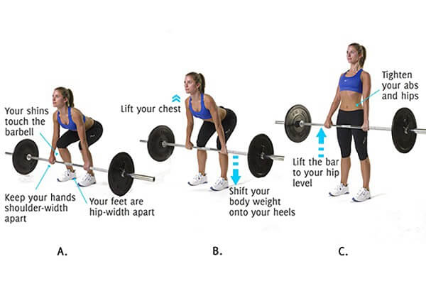 deadlift-la-gi-cach-tap-nhu-the-nao-la-dung-ky-thuat-2