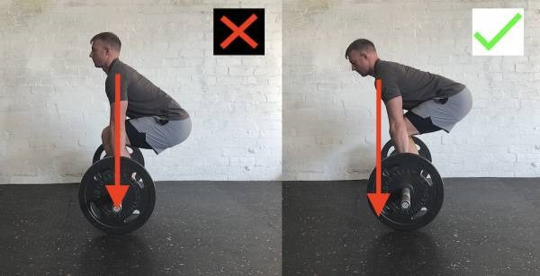 Deadlift là gì? Cách tập như thế nào là đúng kỹ thuật