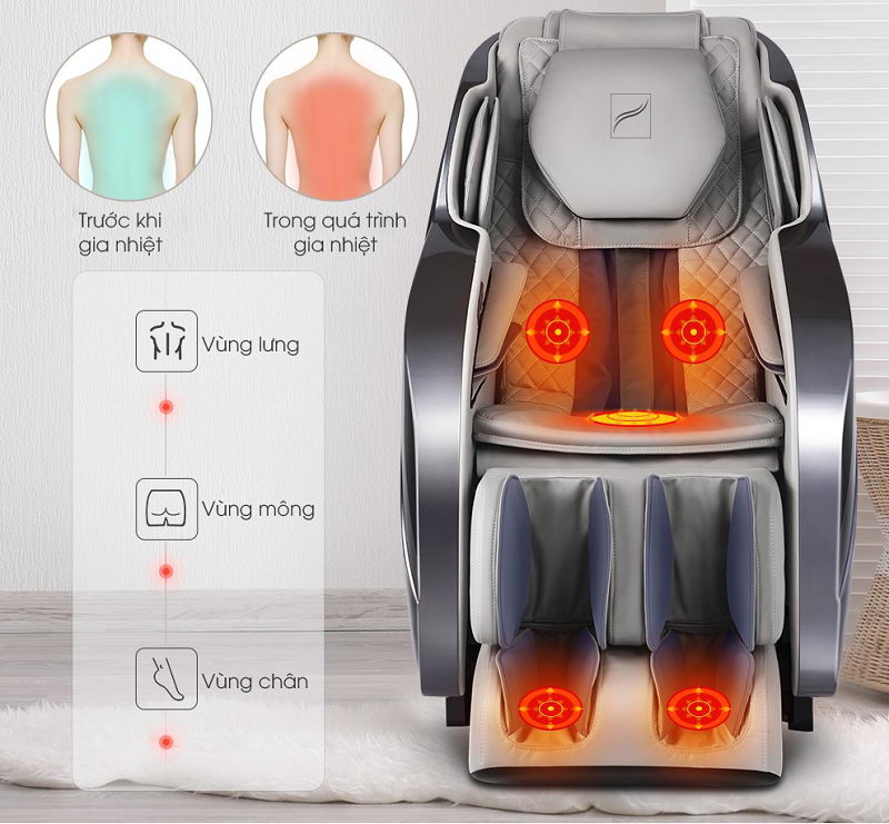 Ghế massage loại nào giúp tập mông chân?