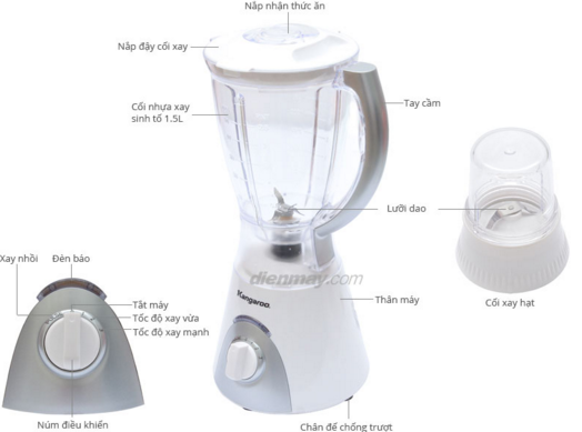 Nắp đậy máy xay sinh tố