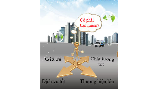 Tiêu chí mua máy tập bụng uy tín