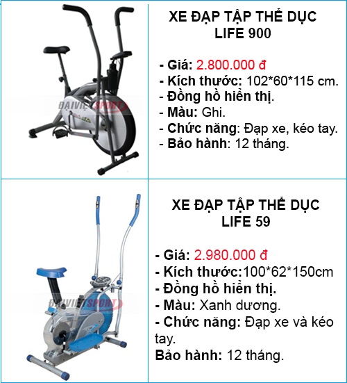 Nên mua xe đạp tập thể dục loại nào tốt